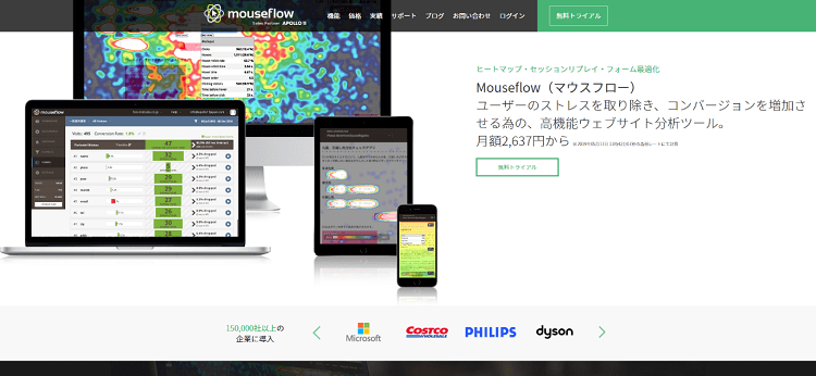 ヒートマップツールのMouseflow