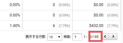 閲覧開始したページの数