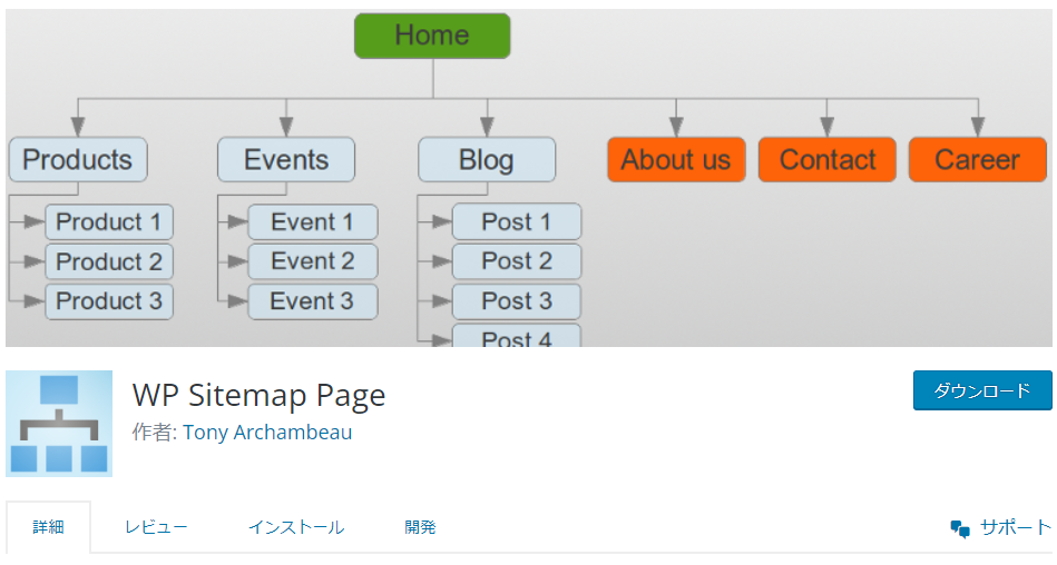サイトマップ作成プラグインWP Sitemap Page