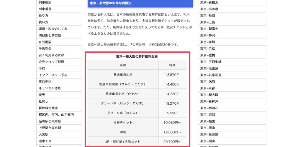 「東京 大阪 新幹線 料金」のGoogle検索結果で表示される強調スニペットの情報抽出元ページ