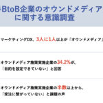 【大手BtoB企業の経営者・マーケ担当108人に聞いた！】 マーケティングDX施策として、 3人に1人以上が「オウンドメディア」に興味 〜一方で、実施企業の半数以上が「受注に繋がっていない」と課題を実感 「目的を設定できていない」ことが要因か〜