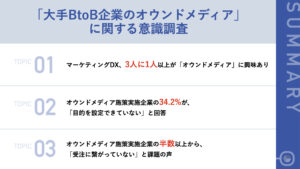 【大手BtoB企業の経営者・マーケ担当108人に聞いた！】 マーケティングDX施策として、 3人に1人以上が「オウンドメディア」に興味 〜一方で、実施企業の半数以上が「受注に繋がっていない」と課題を実感 「目的を設定できていない」ことが要因か〜