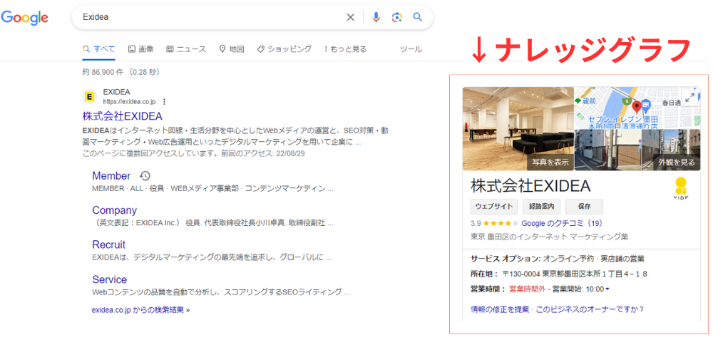 ナレッジグラフイメージ