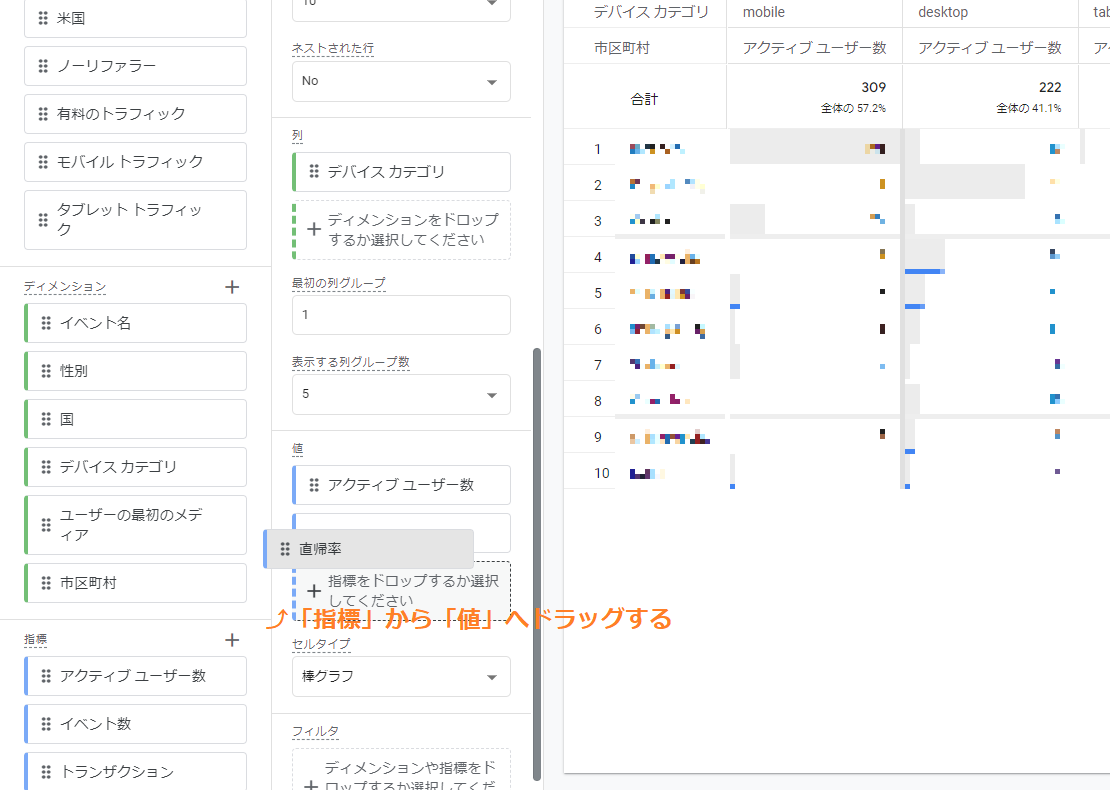 「値」に直帰率をドラッグしてくる