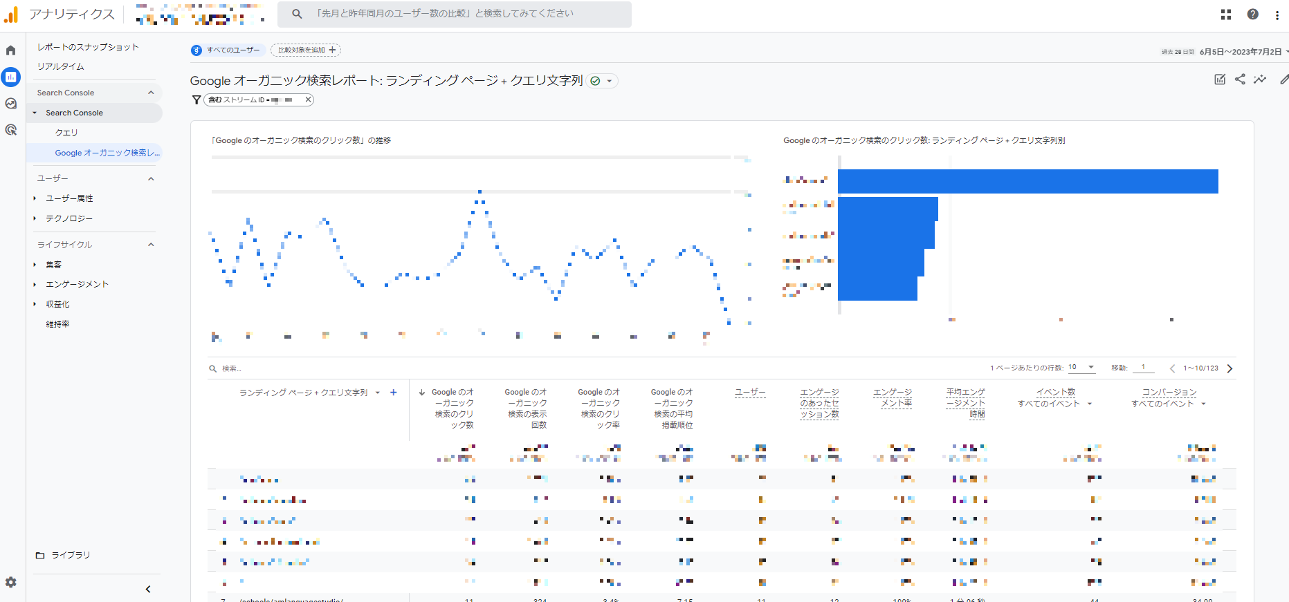 サーチコンソールと連携させておくと便利