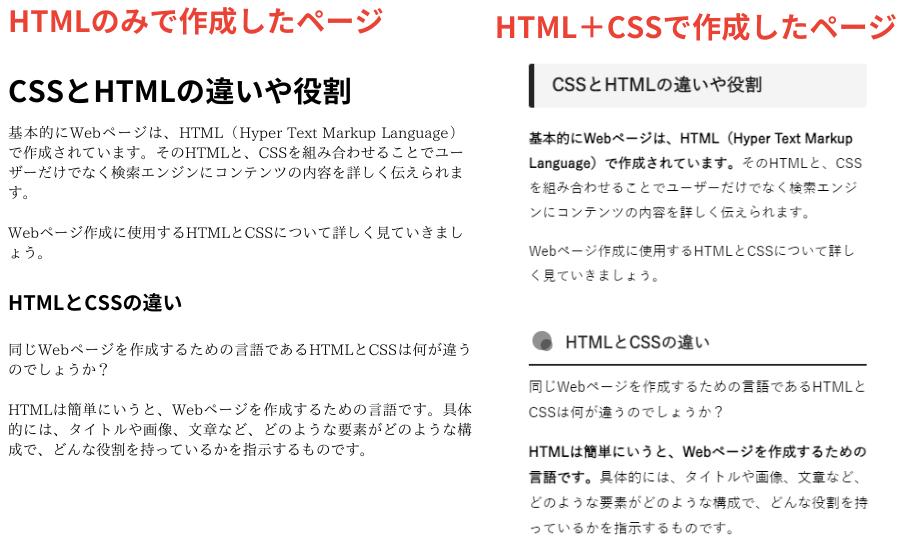 CSSとは？初心者にもわかりやすく基本や書き方、用語などを紹介