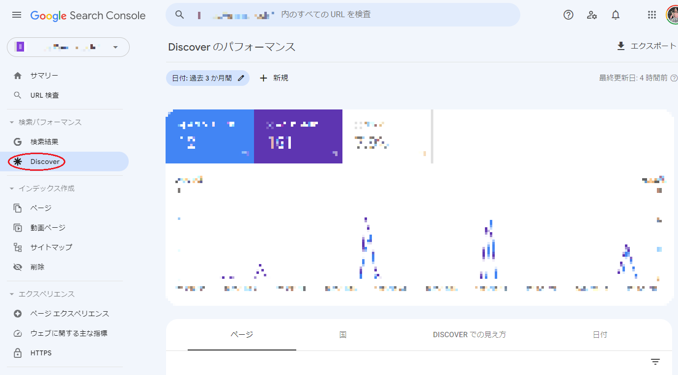 Google Discoverでの表示回数が分かる