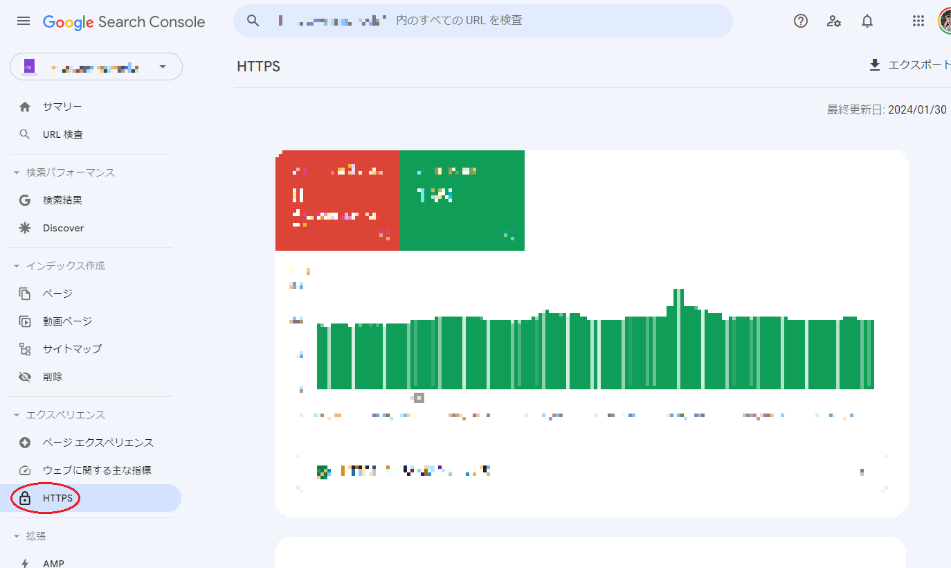 SSL対応になっているページ数を表示