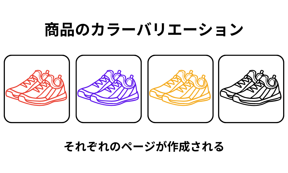 同じ形で色が違う商品ページ