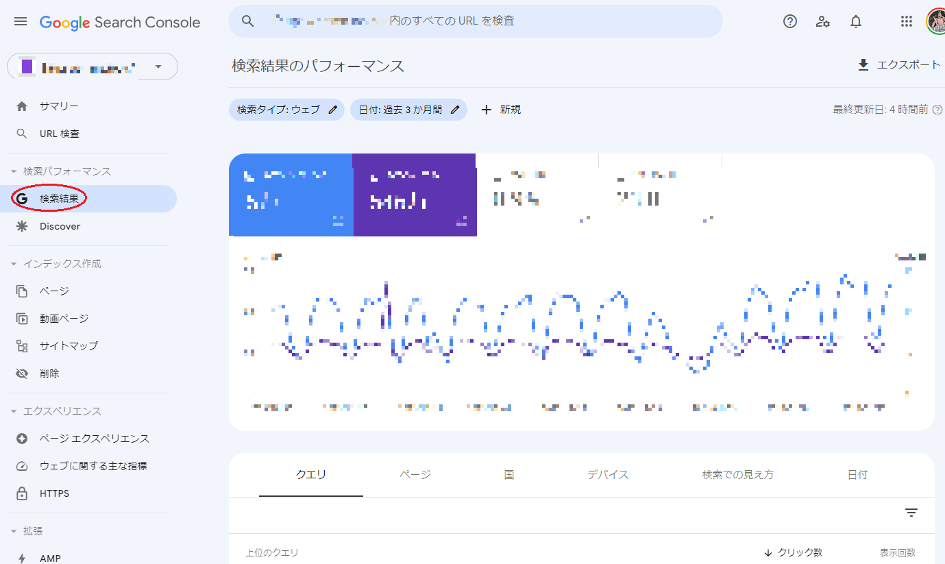 Google検索で表示された回数やクリック回数が分かる