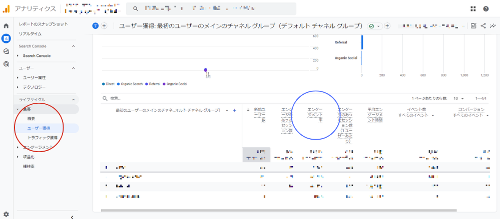 エンゲージメント率