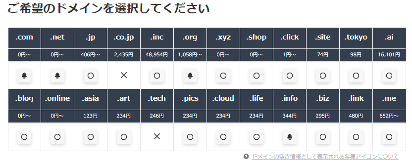 お名前ドットコムで検索した結果