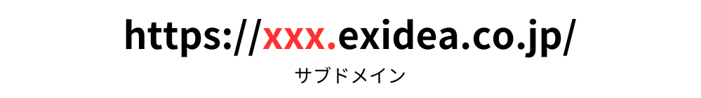 サブドメインとは