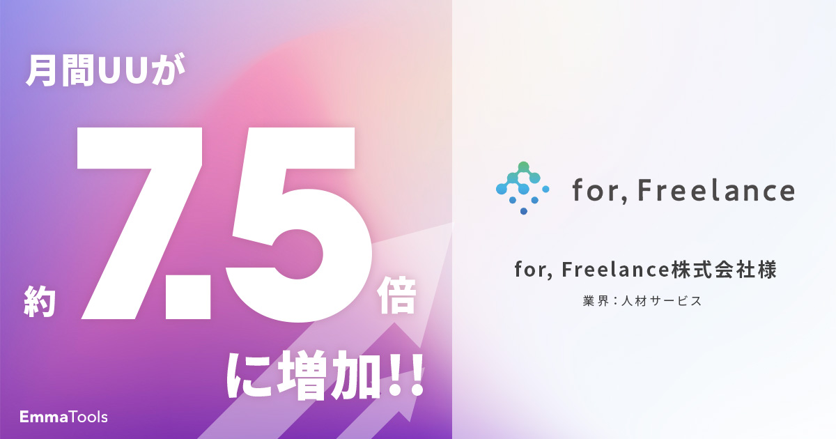 記事作成の工数を1/3に削減でき、月間UUが750%UP｜人材サービス業界｜for,Freelance株式会社