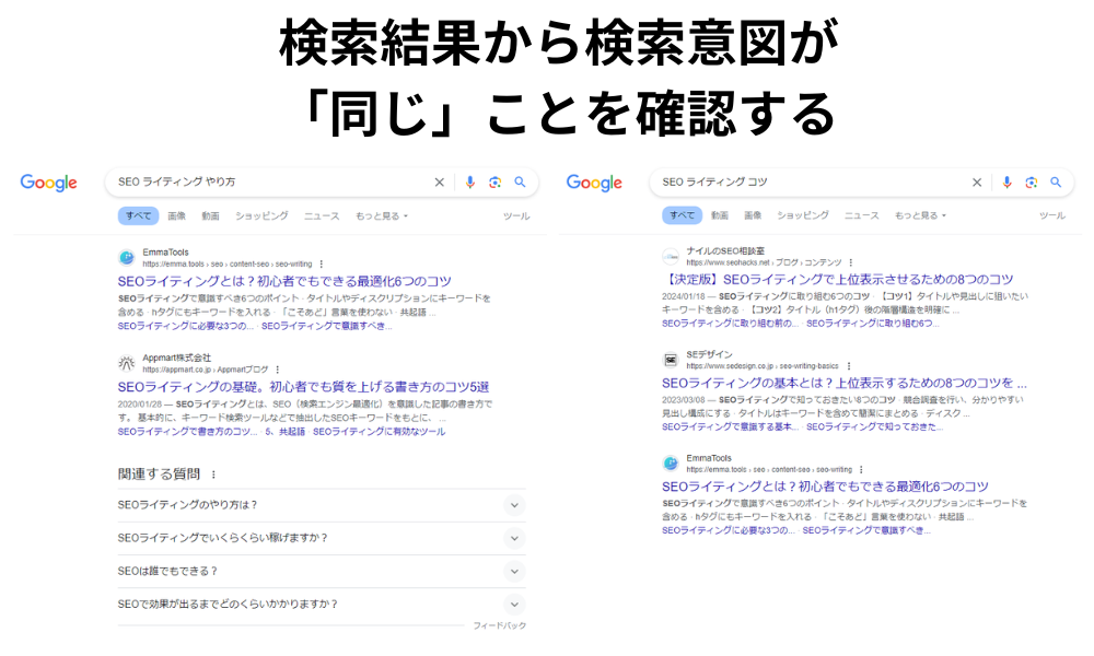 検索結果から検索意図が 「同じ」ことを確認する