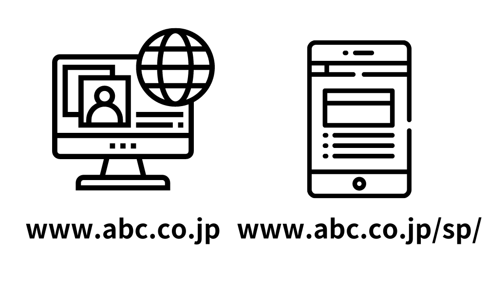 デバイスごとに異なるURLがある場合