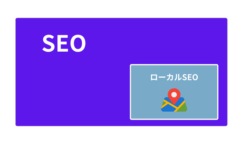 ローカルSEOはSEOの一部