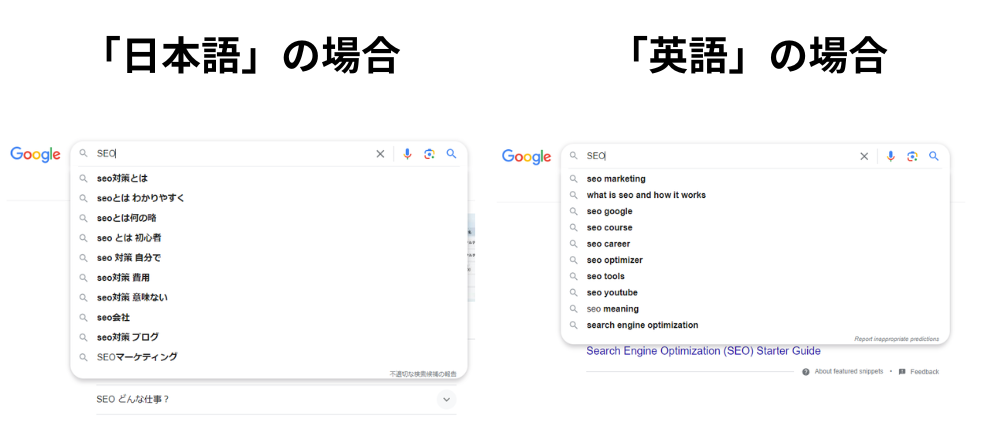 言語によるGoogleサジェストキーワードの違い