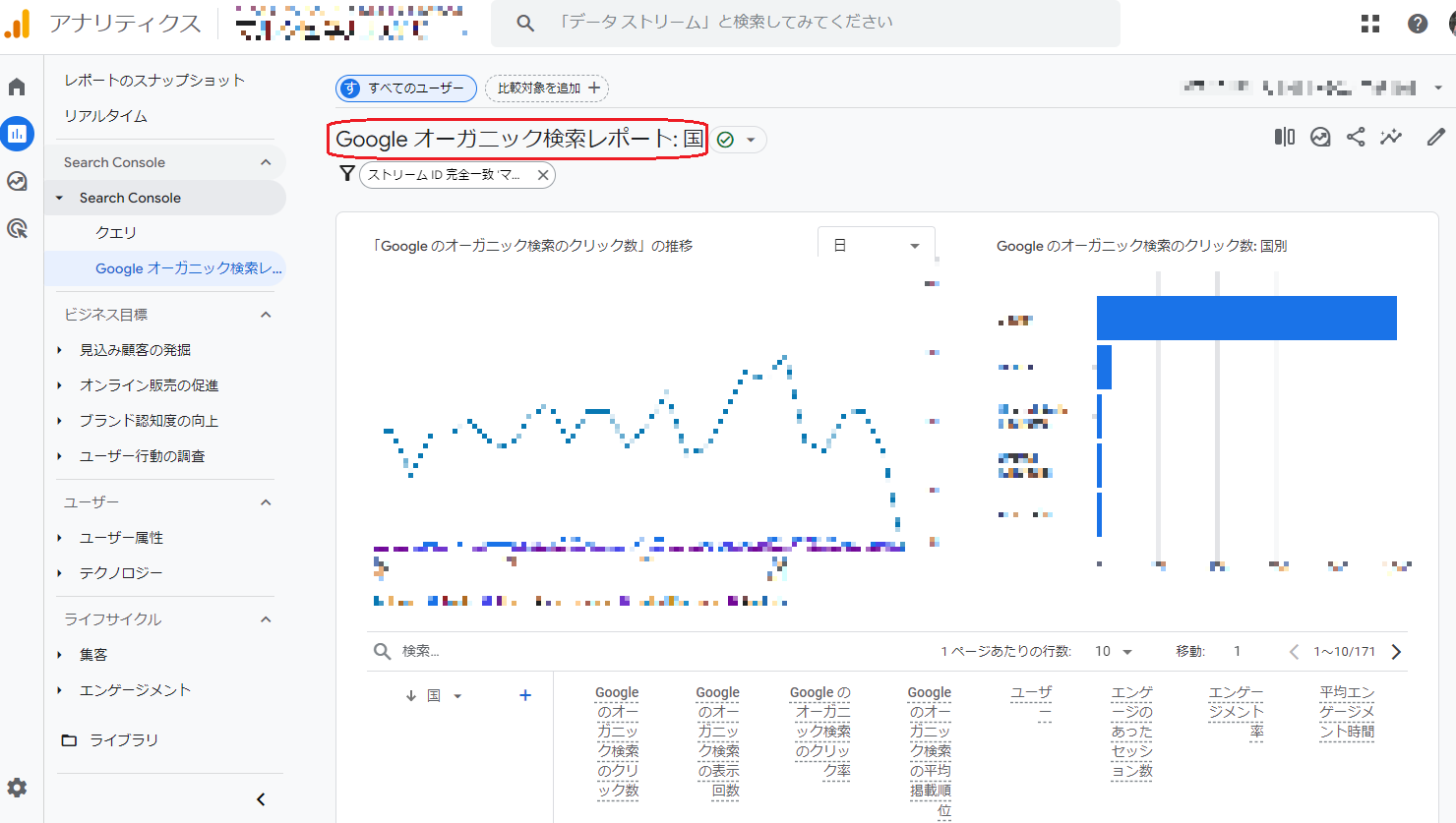 GA4で国ごとのオーガニック検索レポートを見る方法