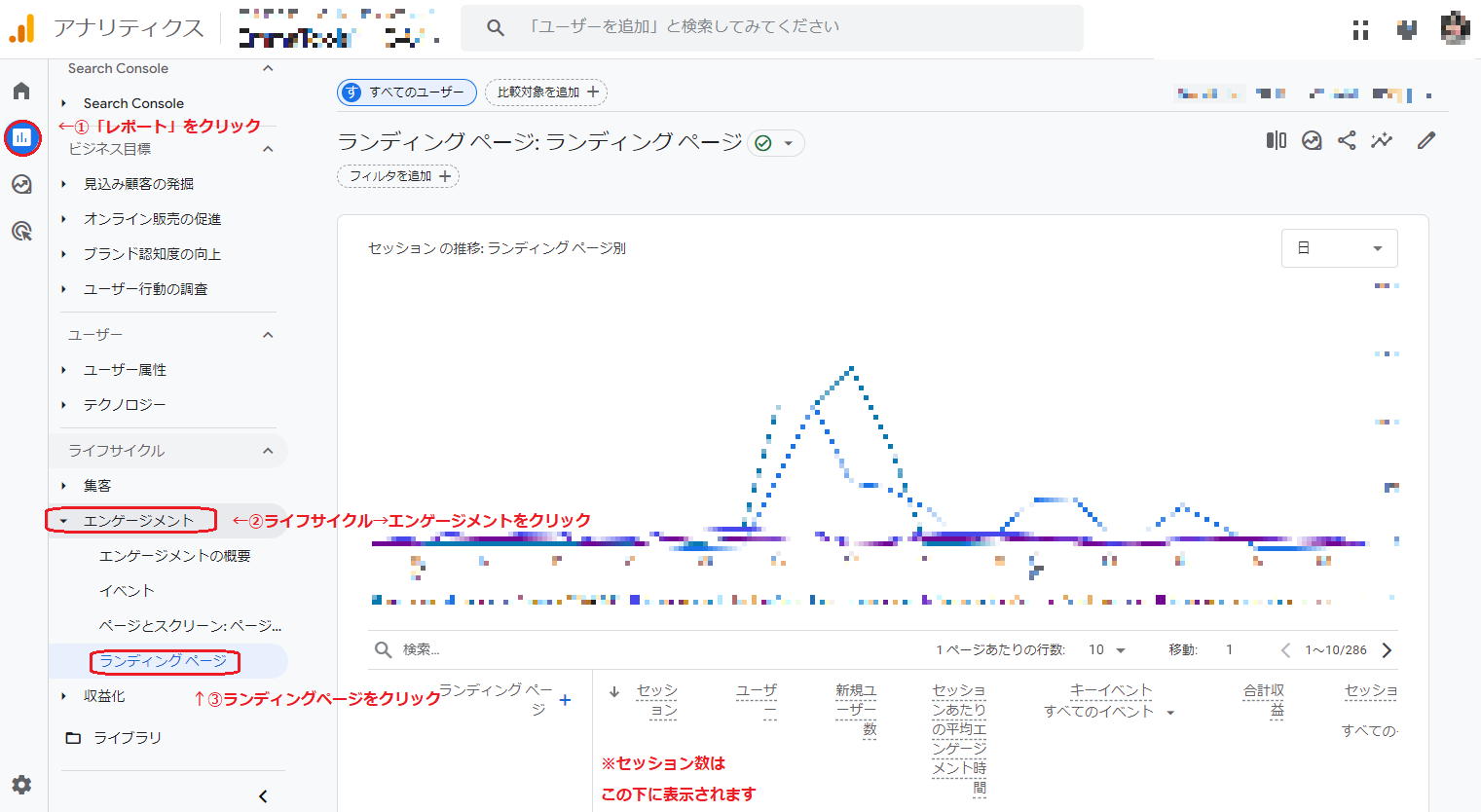 ページ単位のセッション数が分かる
