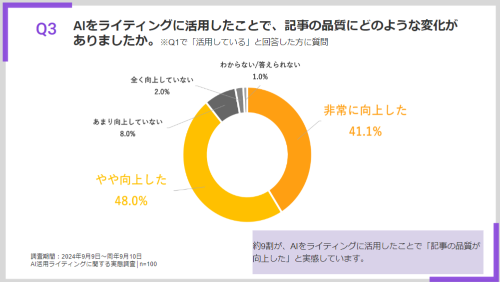 AIによるコンテンツのリライトとは？メリットや注意点を解説！