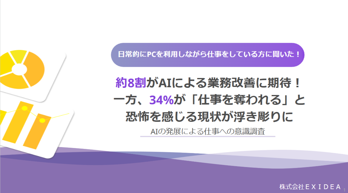 【調査レポート】AIの発展による仕事への意識調査