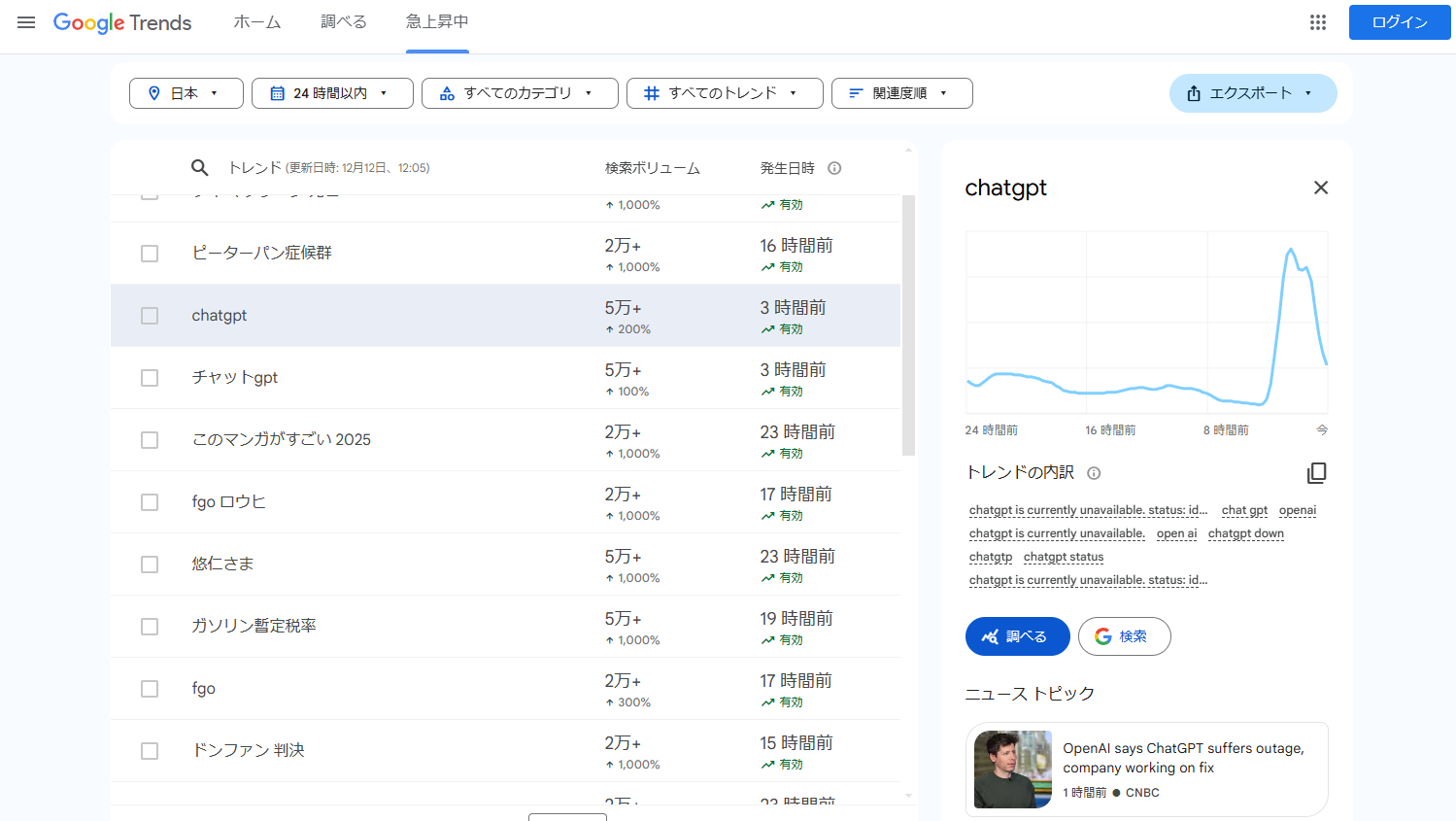 気になるキーワードをクリックすると詳細情報を表示
