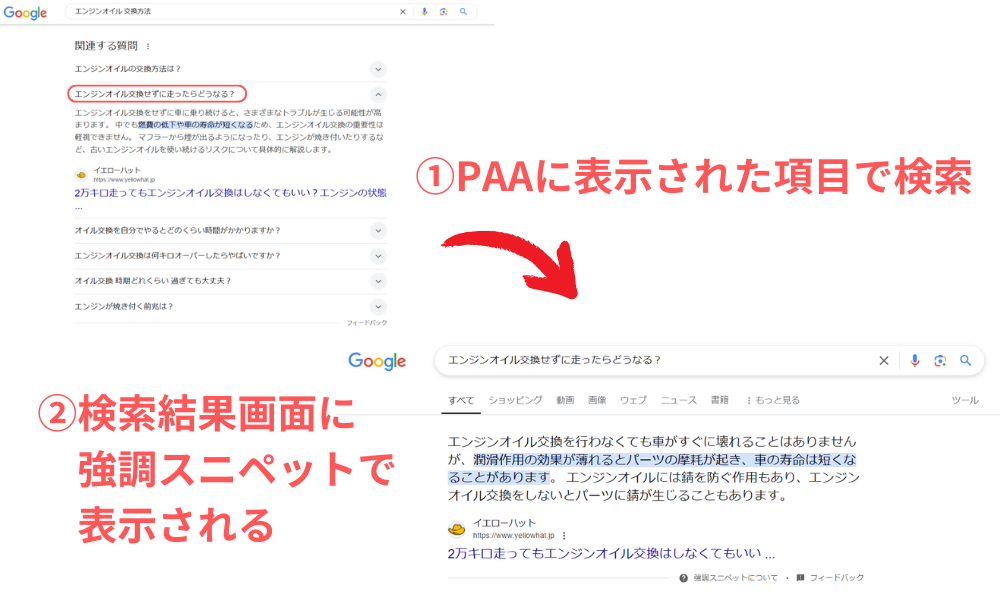PAAで表示された内容を検索すると強調スニペットで表示される