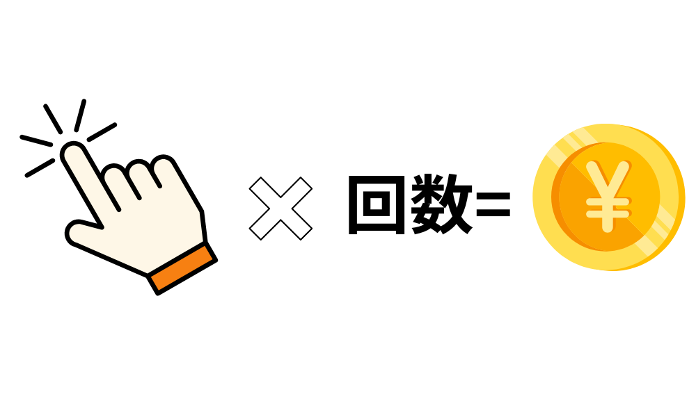 クリック課金イメージ