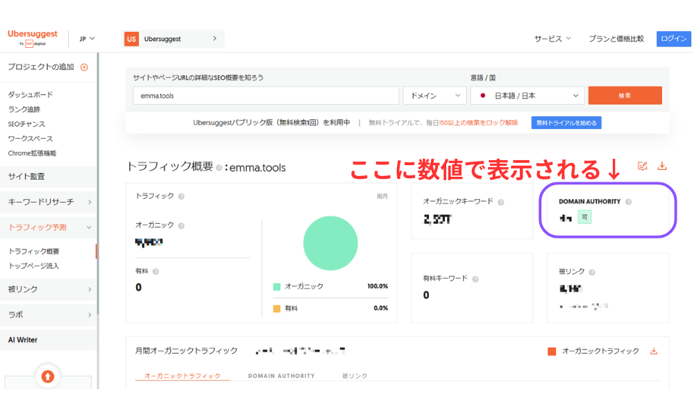 ドメインオーソリティが表示される