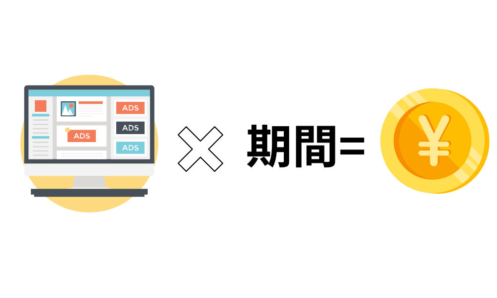 広告視聴課金イメージ (2)