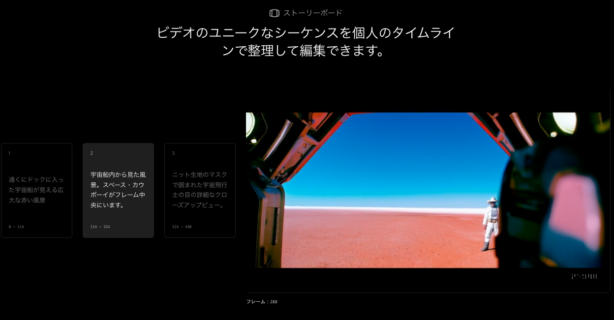 Sora ストーリーボード