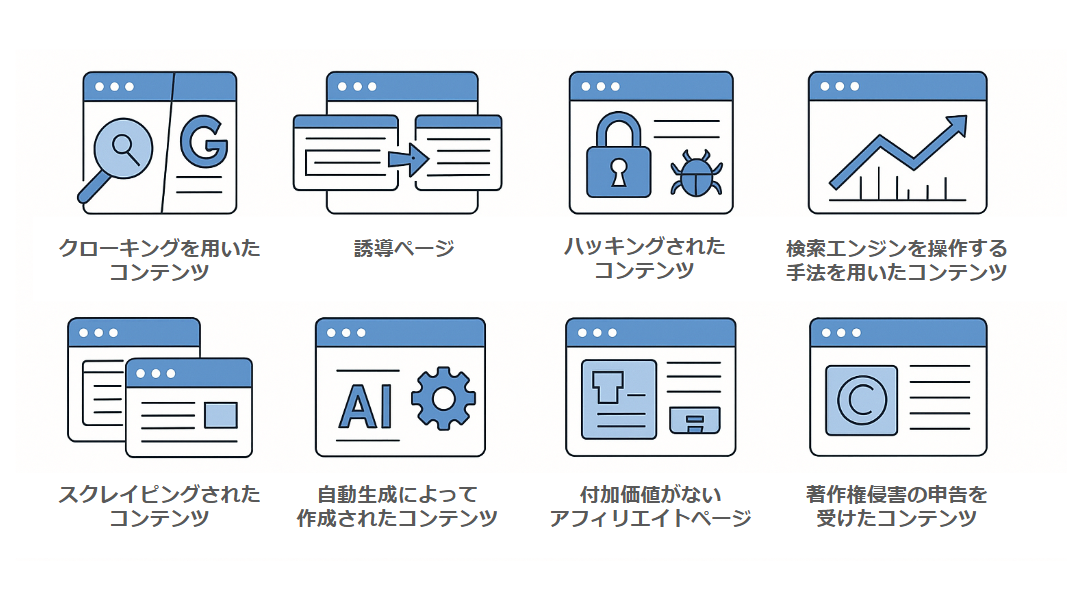 低品質コンテンツの具体例