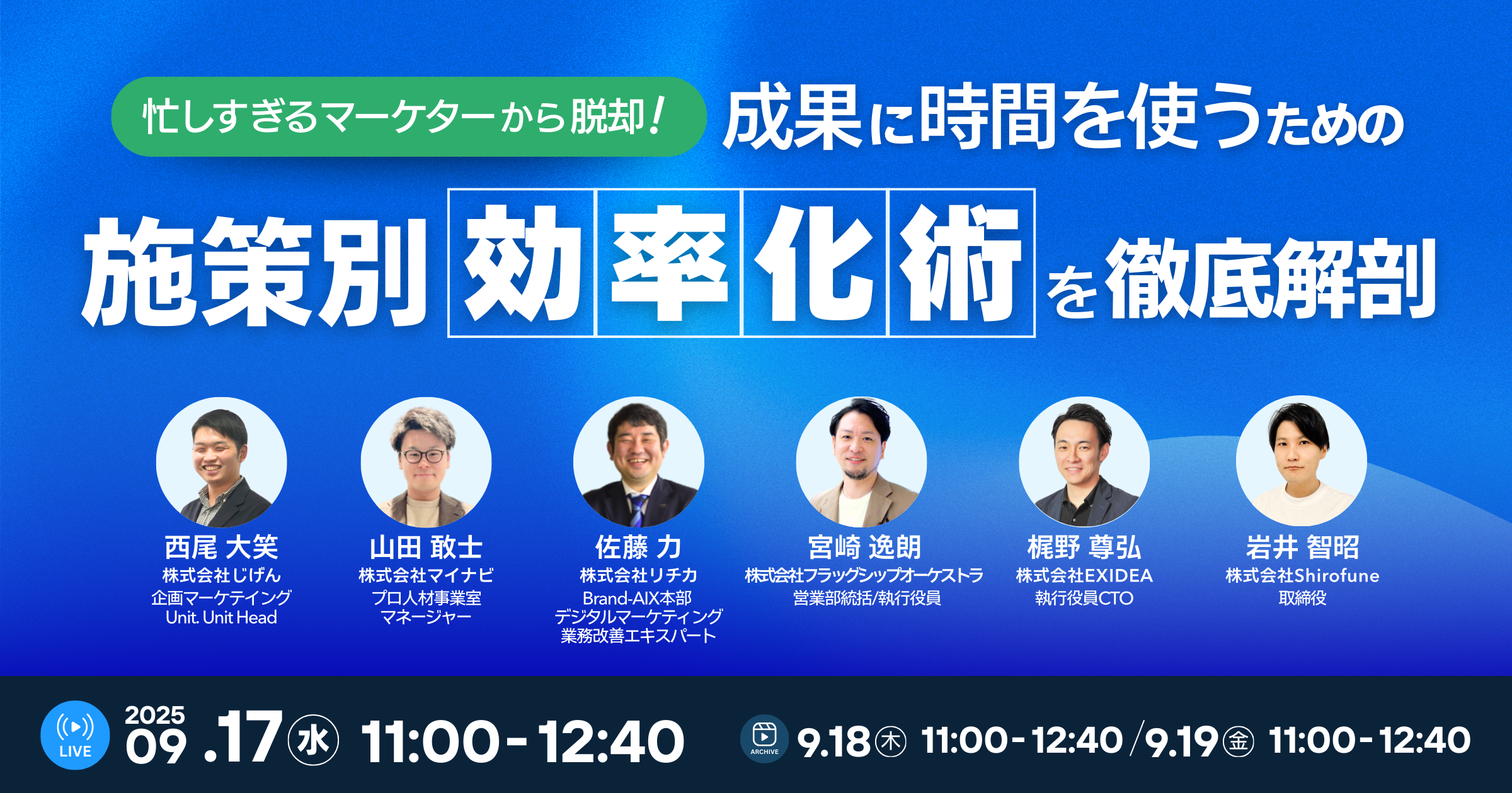 忙しすぎるマーケターから脱却！ 「成果」に時間を使うための施策別・効率化術を徹底解剖