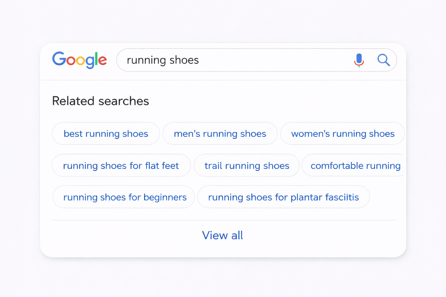 関連検索の表示例