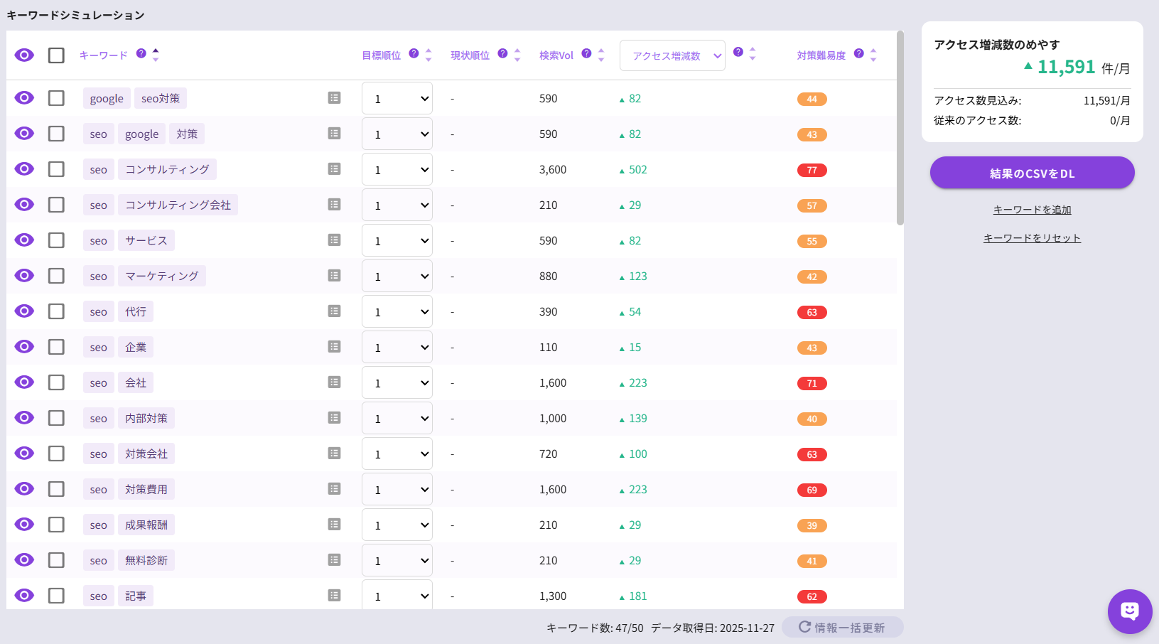 KWシミュレーション