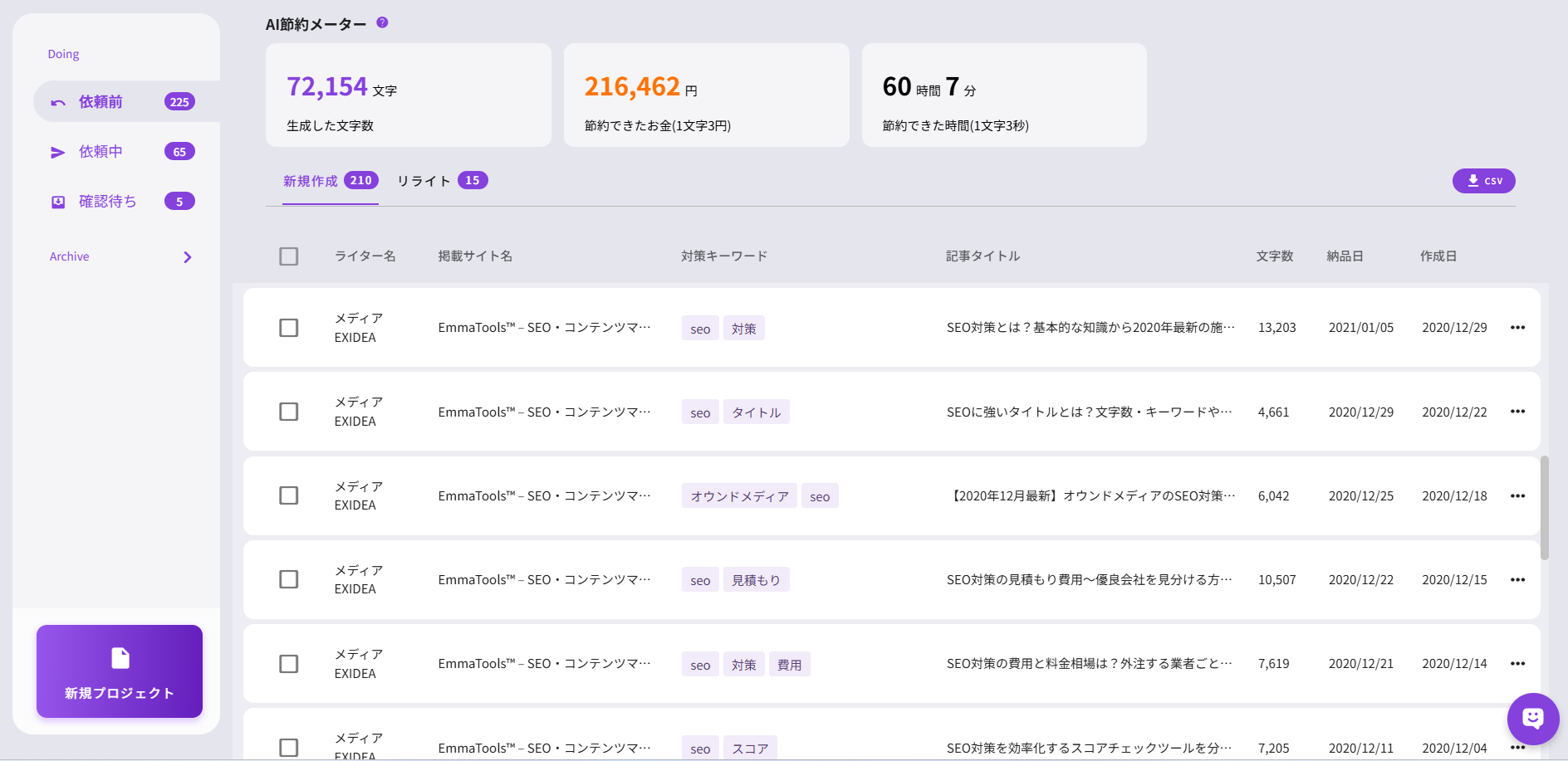 プロジェクト一覧