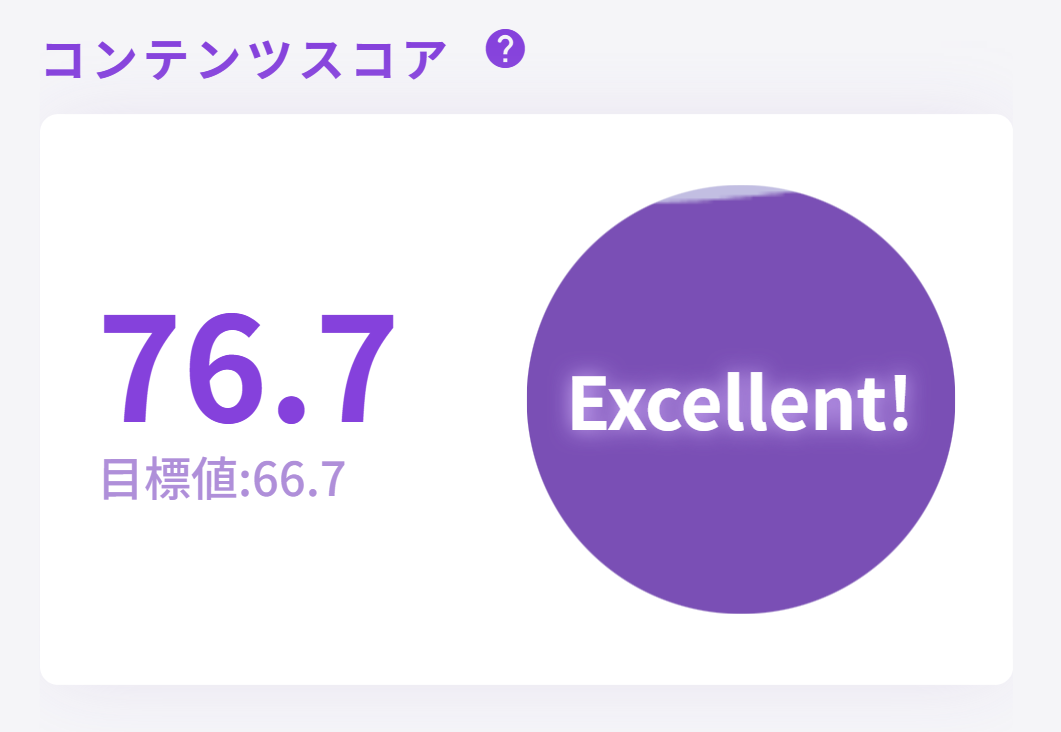 コンテンツスコアのUIイメージ
