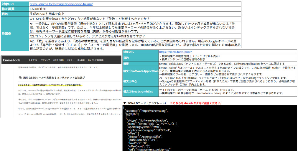 実装指示書の共有